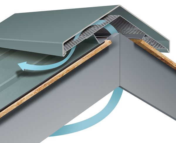 Techni-Flo RV Slope to Slope Standing Seam