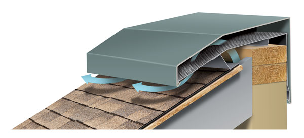 Hi-Perf Ridge Vent Sloped Roof Meets Vertical Wall