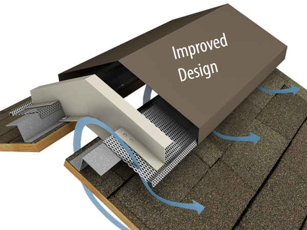 Techni-Flo RV Slope to Slope Shingled